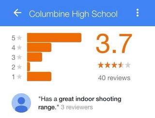 Columbine shooting range.jpg