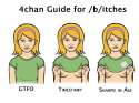 guide for bitches.jpg