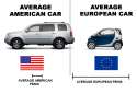 american_european_cars.jpg