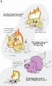 26964 - Artist-carpdime a_winter_tale abuse author-captainD burning burning_foal charred crying_foal explicit ferals fire foal mummah pain tears winter.jpg