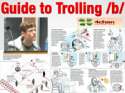 Guide to trolling b.jpg