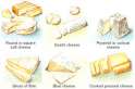 cheese+in+cutting+process.jpg