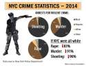 NY crime stats.jpg