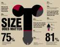 Penis-size-does-matter-infographic.jpg