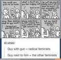 feministgunplay.jpg