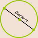 diameter.png