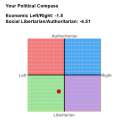 political_compass3.png