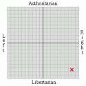 political-compass-quiz-result-149743424.gif