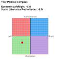 Political Compass January 2016.png