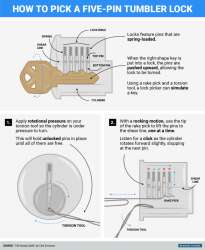 How to pick a 5 pin tumbler lock.png