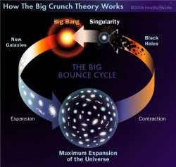 big-crunch-theory-big-bounce.jpg