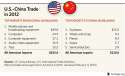 BL-US-china-trade.jpg