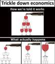 Trickle Down Wine Glass Example.png