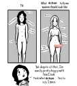 4chan guide to women.png