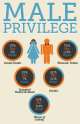 male privilege.jpg