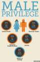 Male-Privilege.jpg