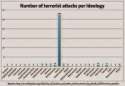 terrorist attacks.jpg