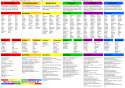 support-document-13-blooms-taxonomy-teacher-planning-kit.jpg