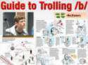 Guide to trolling.jpg