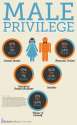 privilege.png