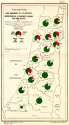 Palestine_Land_ownership_by_sub-district_(1945).jpg