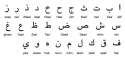 Arabic Alphabet.gif