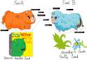 24297 - artist-artist-kun biology domestic feeding feral foals hasbio questionable science.png
