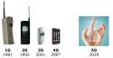 future-mobile-phones-2020-5g.jpg
