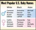 black-names-list.jpg