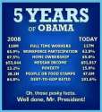 Obama 5 years in.jpg