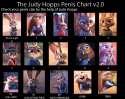 Judy hopps Penis Chart v2.0.png