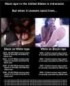 Blacks rape.jpg