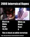 black on white rape figures.png