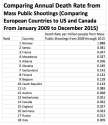 mass shootings.png