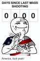 Days Since Mass Shooting.png