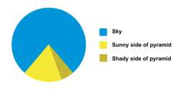 Pie-Chart-39.png