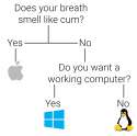 mac_vs_pc_vs_linux.png