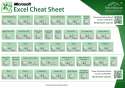 microsoft excel sheet cheats.jpg