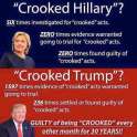 Trump crooked.jpg