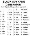 black guy name generator 2.jpg