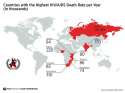 hiv-death-rate-globally.jpg