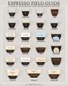 Espresso Guide.jpg