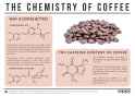 the-chemistry-of-coffee-sept-14-v2.png