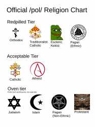 religions.png