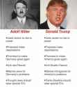 Hitler and Trump.png