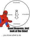 spiderman-spiderman-derman-spiderman-good-heavens-just-look-at-the-3405280.png