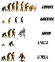 world evolution.jpg