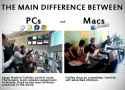 Pc+vs+mac+found+this+online_2cf35f_3653088.jpg