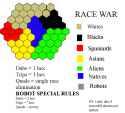 Race_War copy.jpg