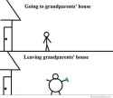 going-to-grandparents-house-vs-leaving[1].jpg